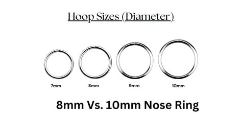 8mm vs 10mm nose ring.